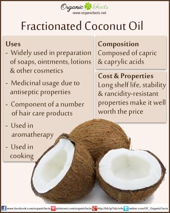 Fractionated Coconut Oil